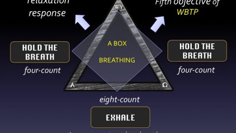 A-BOX Breathing